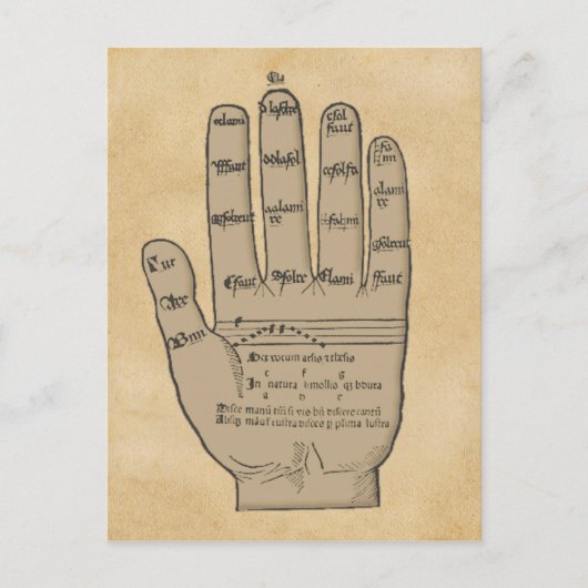 Guidonian Hand, Medieval Music Theory Briefkaart (Voorkant)