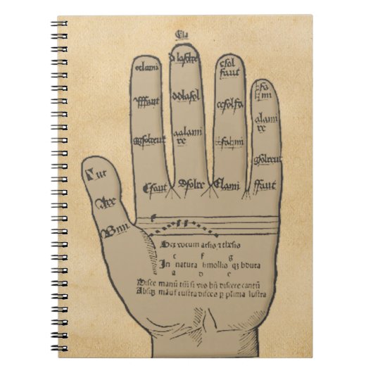 Guidonian Hand, Medieval Music Theory Notitieboek (Voorkant)