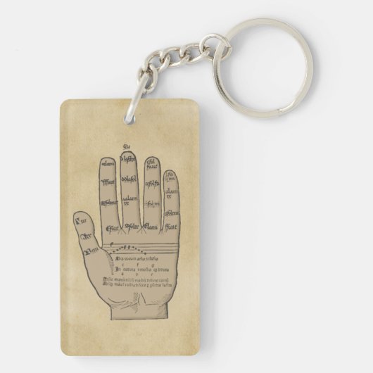 Guidonian Hand, Medieval Music Theory Sleutelhanger (achterkant)