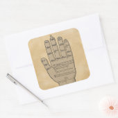 Guidonian Hand, middeleeuwse muziektheorie Vierkante Sticker (Envelop)
