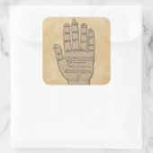 Guidonian Hand, middeleeuwse muziektheorie Vierkante Sticker (Tas)
