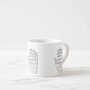 Guidonische Hand, Middeleeuwse Muziek Theorie Espresso Kop