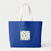 Guillain Barre Syndrome Bags Grote Tote Bag (Voorkant)