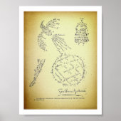 Guillaume Apollinaire, Poème Calligramme (1920) Poster (Voorkant)