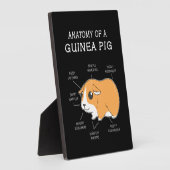 Guinee Pig Gift | Anatomie van een cavia Fotoplaat (Zijkant)