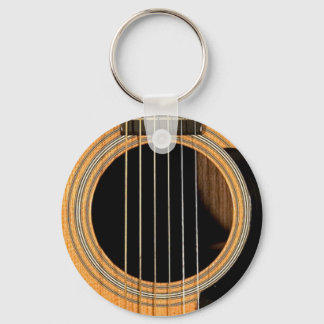 Guitaar Sleutelhanger