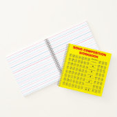 Guitar Chord Chart Notitieboek (Binnen)