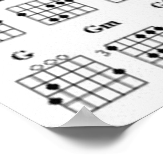 Guitar Chord Chart Poster (Hoek)