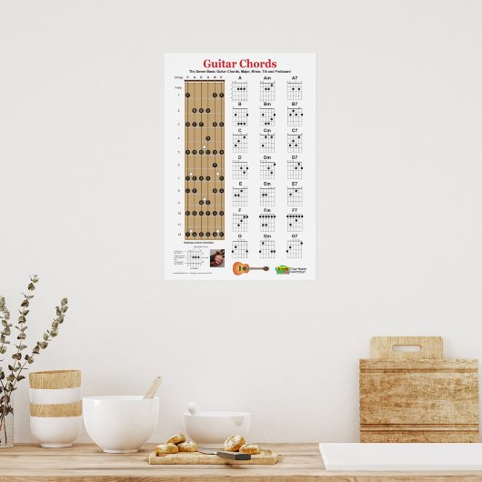 Guitar Chord Charts en Praktijk Poster (Keuken)