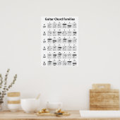 Guitar Chord Families | Zwart-wit Poster (Keuken)