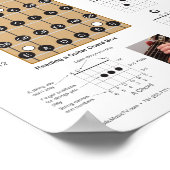 Guitar Chords en Fretboard-Poster Poster (Hoek)