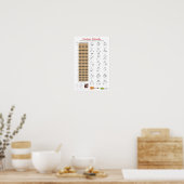 Guitar Chords en Fretboard-Poster Poster (Keuken)