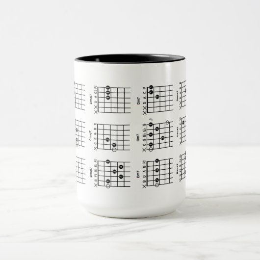 Guitar Chords Mok (Midden)