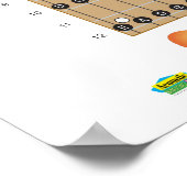 Guitar en Base Guitar Fret Board Poster (Hoek)