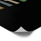 Guitar Pick Gift for Guitarist Retro  Poster (Hoek)