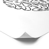 GUITAR van NICHOLAS_COPYRIGHT_MINIFACES Poster (Hoek)