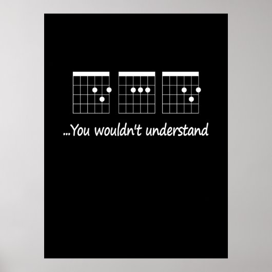 Guitarist You Would Not Understand Birthday Poster (Voorkant)