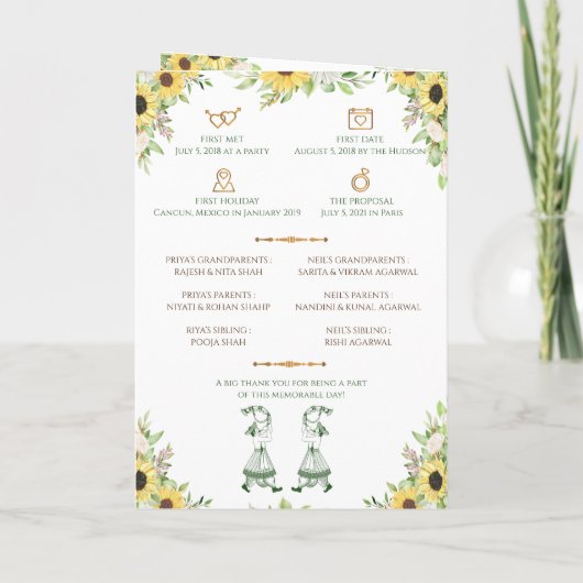 Gujarati Trouwprogramma als Hindoe Trouwgids Programma (Achterkant)