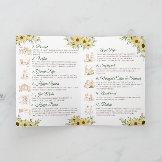 Gujarati Trouwprogramma als Hindoe Trouwgids Programma (Binnen)