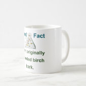 Gum oorspronkelijk inclusief brak - voedselfeit koffiemok (Voorkant rechts)