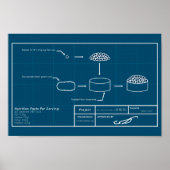 Gunkan-project Poster (Voorkant)