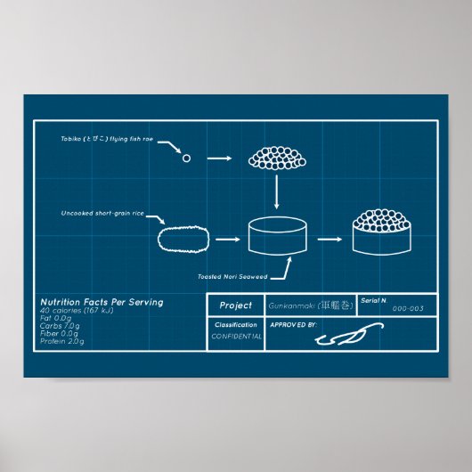 Gunkan-project Poster (Voorkant)