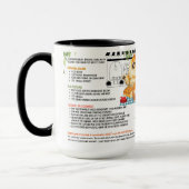 GUS GUSI Chow Art Muse Recipe  Mok (Links)