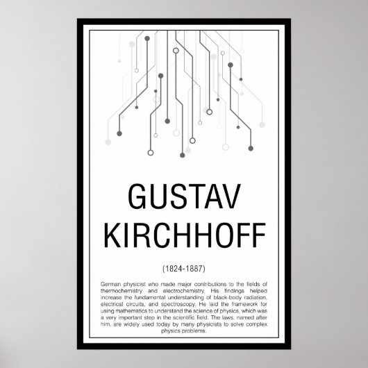 Gustav Kirchhoff Poster (Voorkant)