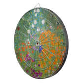 Gustav Klimt - Bloementuin Dartbord (Voorkant Rechts)