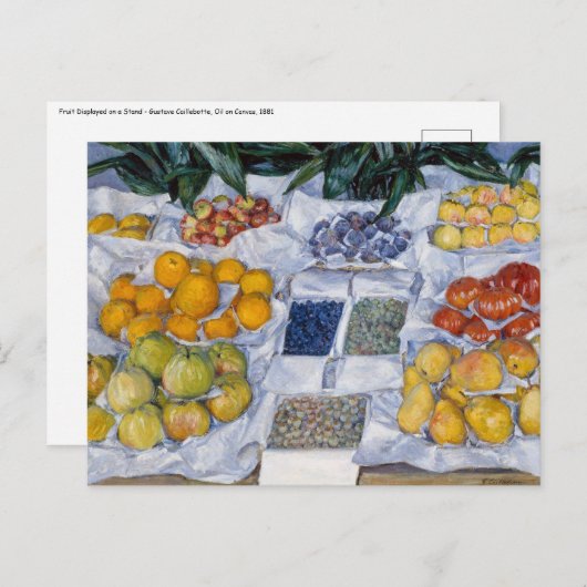 Gustave Caillebotte - Fruit tentoongesteld op een  Briefkaart (Voorkant / Achterkant)