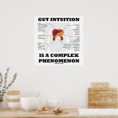 Gut-intuïtie is een complex fenomeen endocriene poster (Keuken)