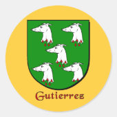 Gutierrez Family Shield Stickers (Voorkant)