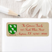 Gutierrez Heraldic Shield Etiket (Insitu)