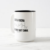 Gutta Percha in elk wortelkanaal (chemie) Tweekleurige Koffiemok (Voorkant links)