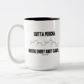 Gutta Percha in elk wortelkanaal (chemie) Tweekleurige Koffiemok (Links)