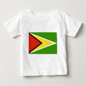 Guyana (Voorkant)