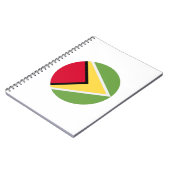 Guyana Flag Notitieboek (Linkerzijde)