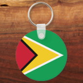 Guyana Flag Sleutelhanger (Achterkant)