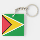 Guyana Flag Sleutelhanger (Achterkant)