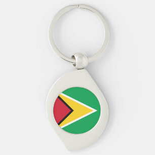 Guyana Flag Sleutelhanger