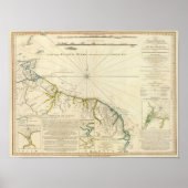 Guyana-kust Poster (Voorkant)