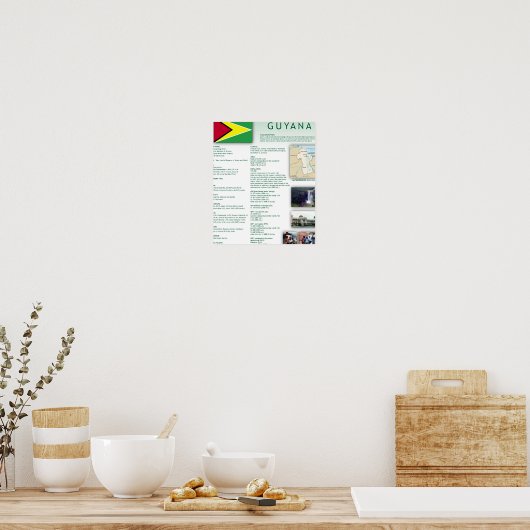 Guyana Poster (Keuken)