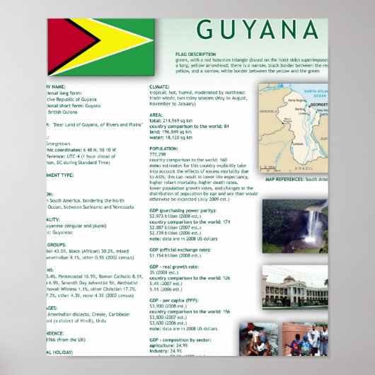 Guyana Poster (Voorkant)