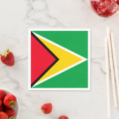 Guyana Servet (Insitu)