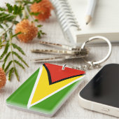 Guyana Sleutelhanger (Voorkant Rechts)