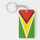 Guyana Sleutelhanger (Voorkant)