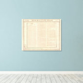 Guyana, West Indies Canvas Afdruk (Insitu (Houten vloer))