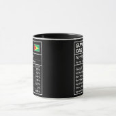 Guyanese pa Nutrition Facts Proud Guyana Mok (Midden)