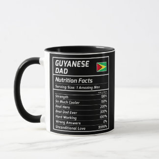 Guyanese pa Nutrition Facts Proud Guyana Mok