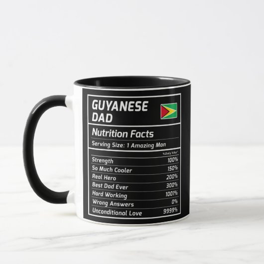 Guyanese pa Nutrition Facts Proud Guyana Mok (Links)